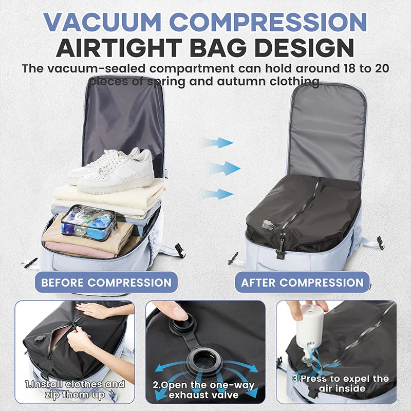 Vacuum Compression Backpack with Pump, Wizzair Easyjet Cabin Bag Travel Backpack for Women Men, Airplane Hand Luggage Laptop Bag